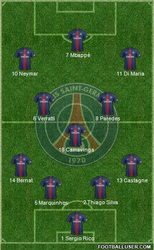 Paris Saint-Germain Formation 2020
