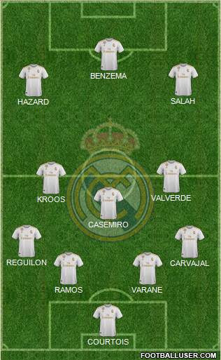 Real Madrid C.F. Formation 2020
