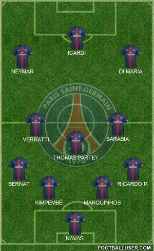 Paris Saint-Germain Formation 2020