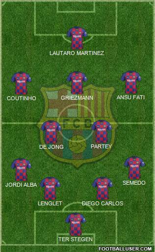 F.C. Barcelona Formation 2020