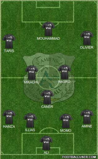 Amiens Sporting Club Football Formation 2020