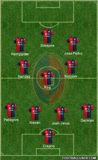 Cagliari Formation 2020