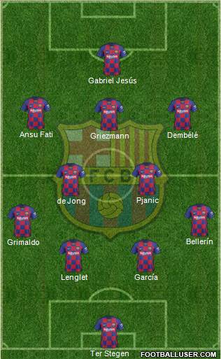 F.C. Barcelona Formation 2020