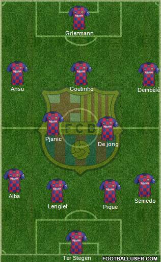 F.C. Barcelona Formation 2020