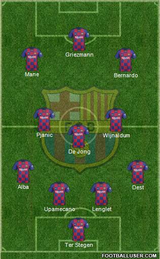 F.C. Barcelona Formation 2020