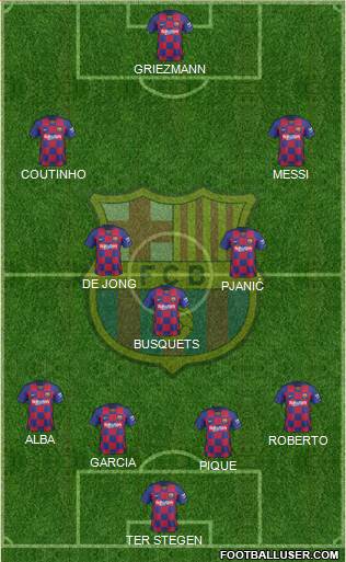 F.C. Barcelona Formation 2020