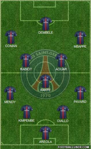 Paris Saint-Germain Formation 2020