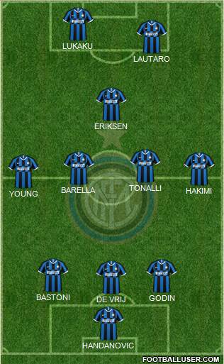 F.C. Internazionale Formation 2020