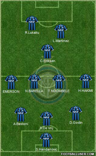 F.C. Internazionale Formation 2020