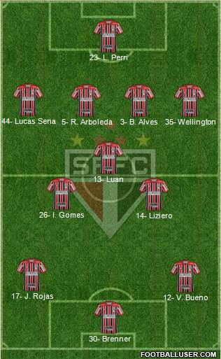 São Paulo FC Formation 2020