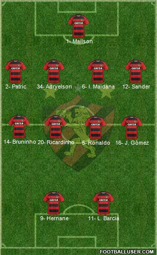 Sport C Recife Formation 2020
