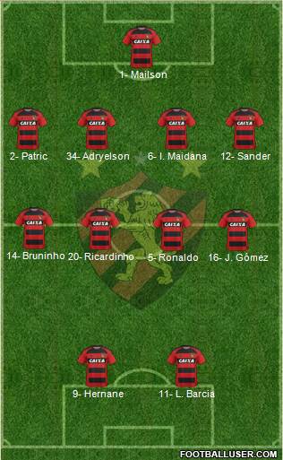 Sport C Recife 4-4-2 football formation