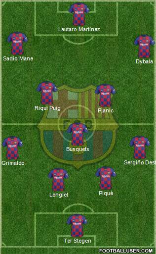 F.C. Barcelona Formation 2020
