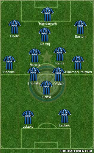 F.C. Internazionale Formation 2020