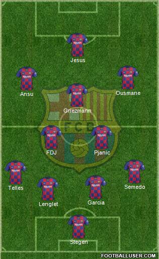 F.C. Barcelona Formation 2020