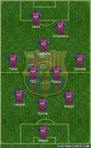 F.C. Barcelona Formation 2020