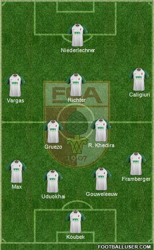FC Augsburg Formation 2020