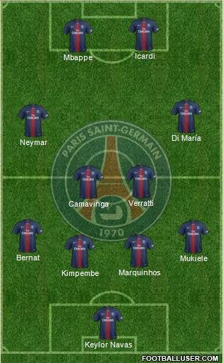 Paris Saint-Germain Formation 2020