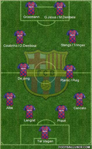 F.C. Barcelona Formation 2020