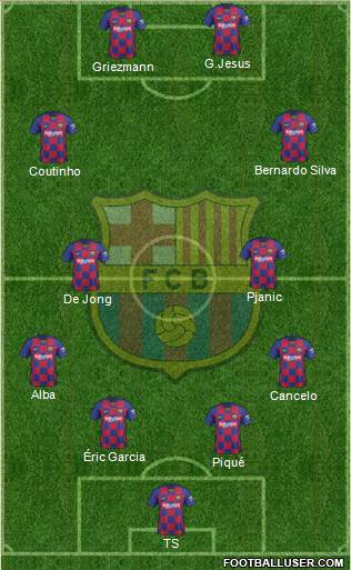 F.C. Barcelona Formation 2020