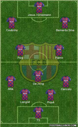 F.C. Barcelona Formation 2020