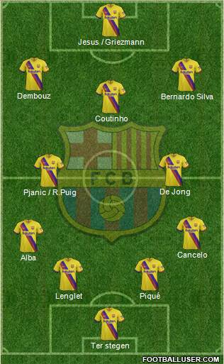 F.C. Barcelona Formation 2020