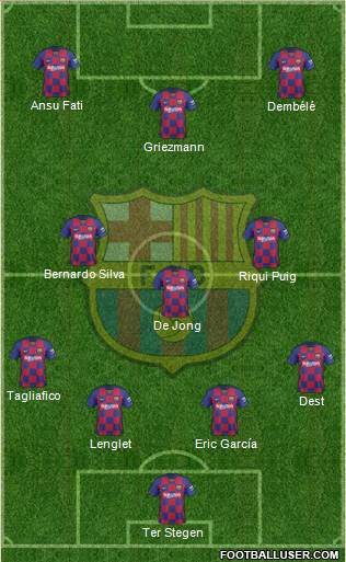 F.C. Barcelona Formation 2020