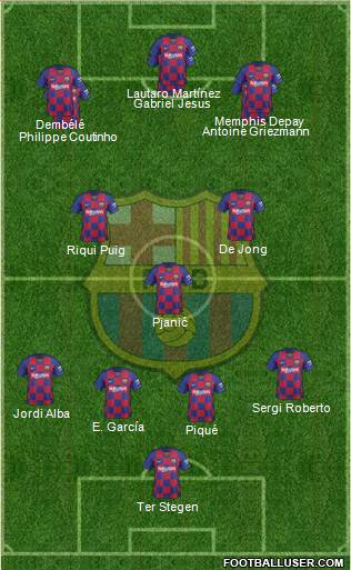 F.C. Barcelona Formation 2020