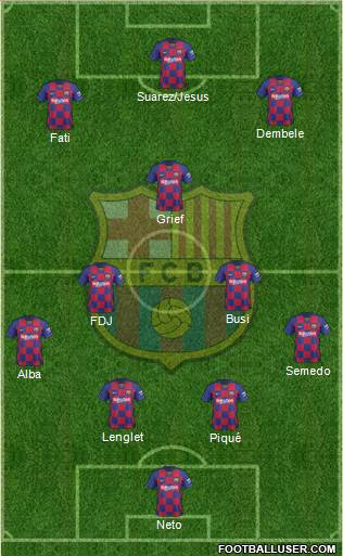 F.C. Barcelona Formation 2020
