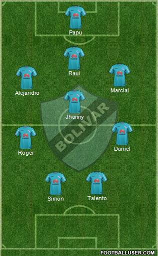 C Bolívar 4-2-3-1 football formation