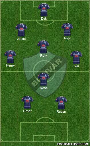 C Bolívar 4-2-3-1 football formation