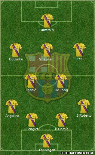 F.C. Barcelona Formation 2020