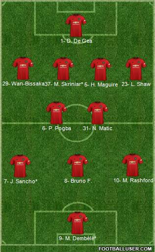 Manchester United Formation 2020