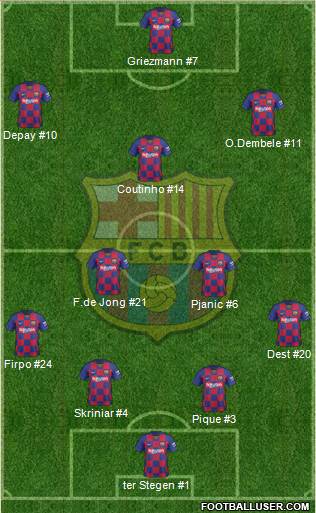 F.C. Barcelona Formation 2020