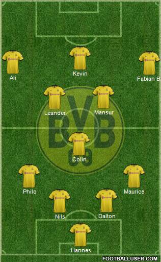 Borussia Dortmund Formation 2020