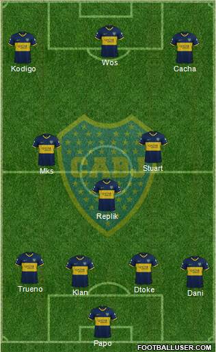 Boca Juniors Formation 2020