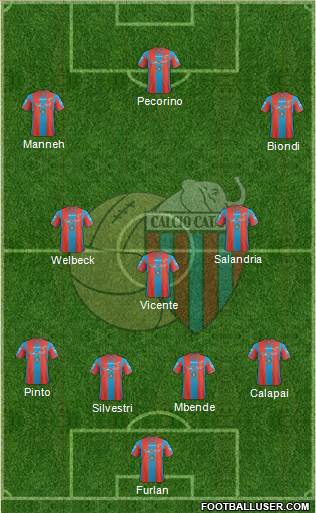 Catania football formation