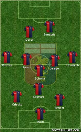 Genoa Formation 2020