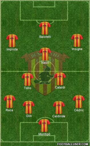 Benevento Formation 2020