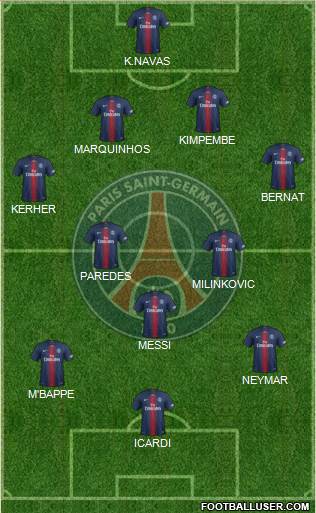 Paris Saint-Germain Formation 2020