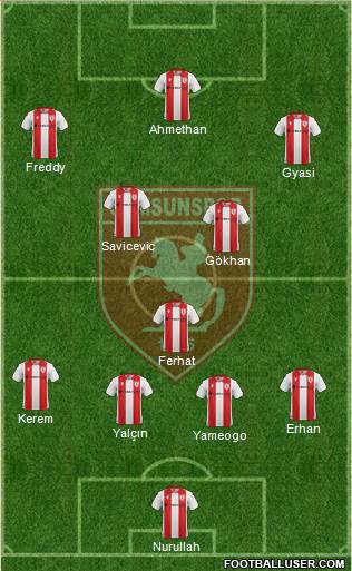 Samsunspor Formation 2020