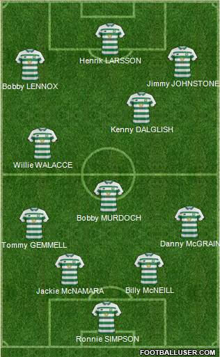 Celtic 4-4-2 football formation