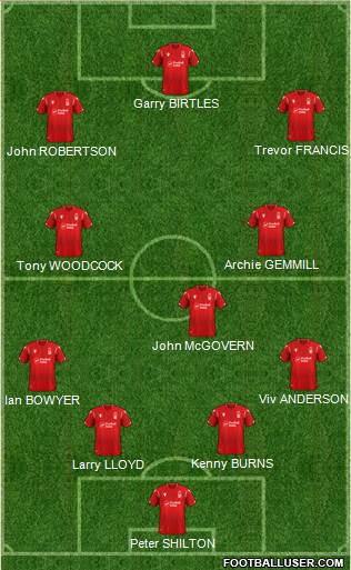 Nottingham Forest football formation