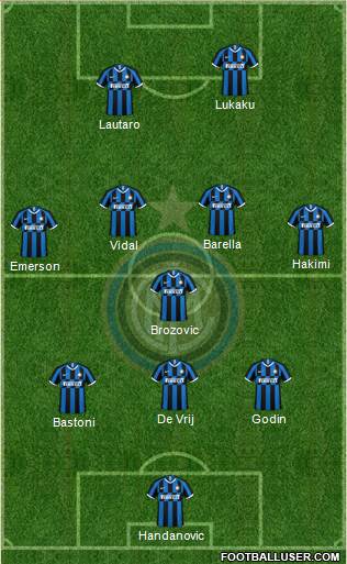 F.C. Internazionale Formation 2020