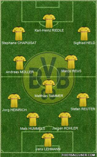Borussia Dortmund Formation 2020