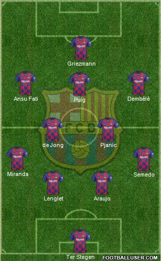 F.C. Barcelona Formation 2020