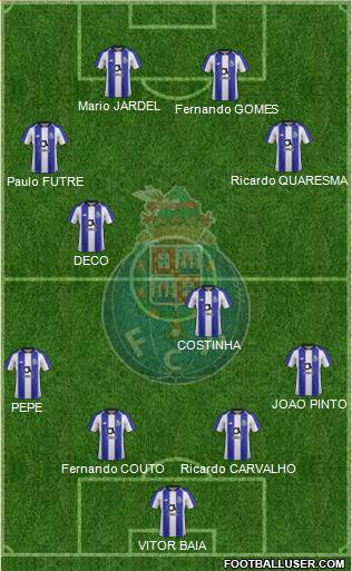 Futebol Clube do Porto - SAD Formation 2020