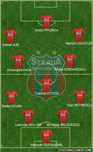 FC Steaua Bucharest football formation