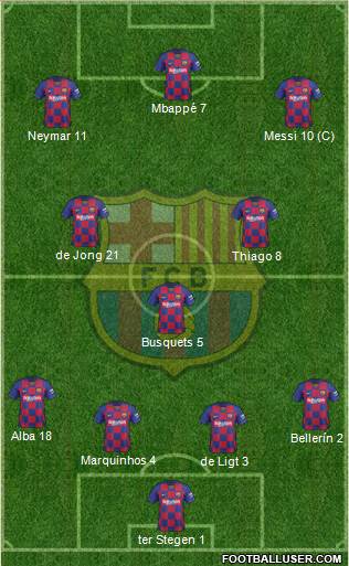 F.C. Barcelona Formation 2020