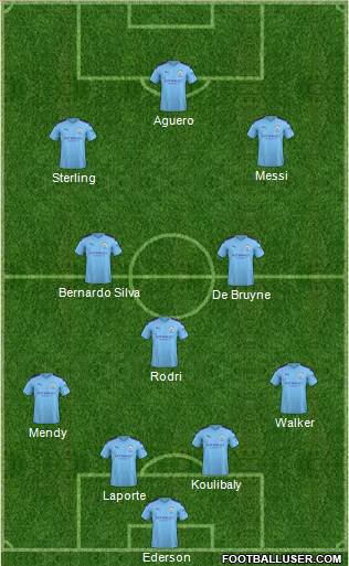 Manchester City Formation 2020